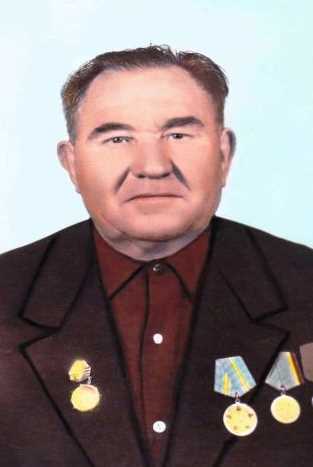 Клименко Илья Васильевич
