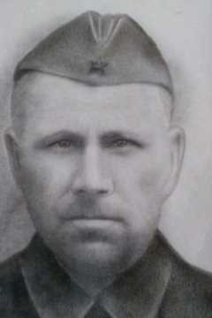 Толоконников Сергей Софронович
