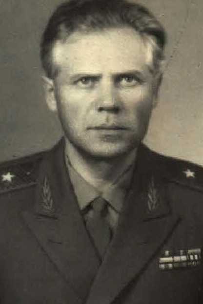 Абрамов Виктор Михайлович