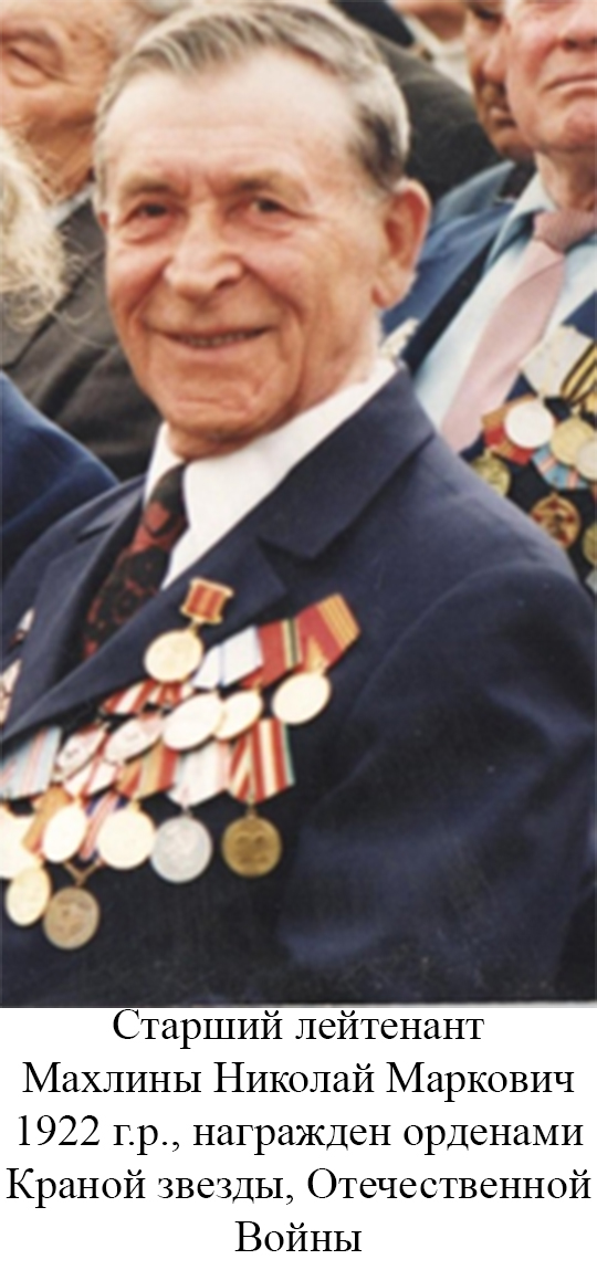 Махлин Николай Маркович