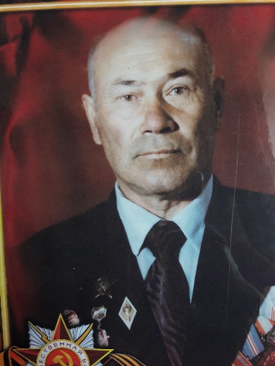 Астраханцев Иван Михайлович