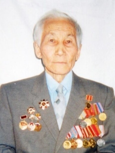 Дадуев Михаил Иннокентьевич