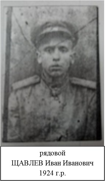 Щавлев Иван Иванович