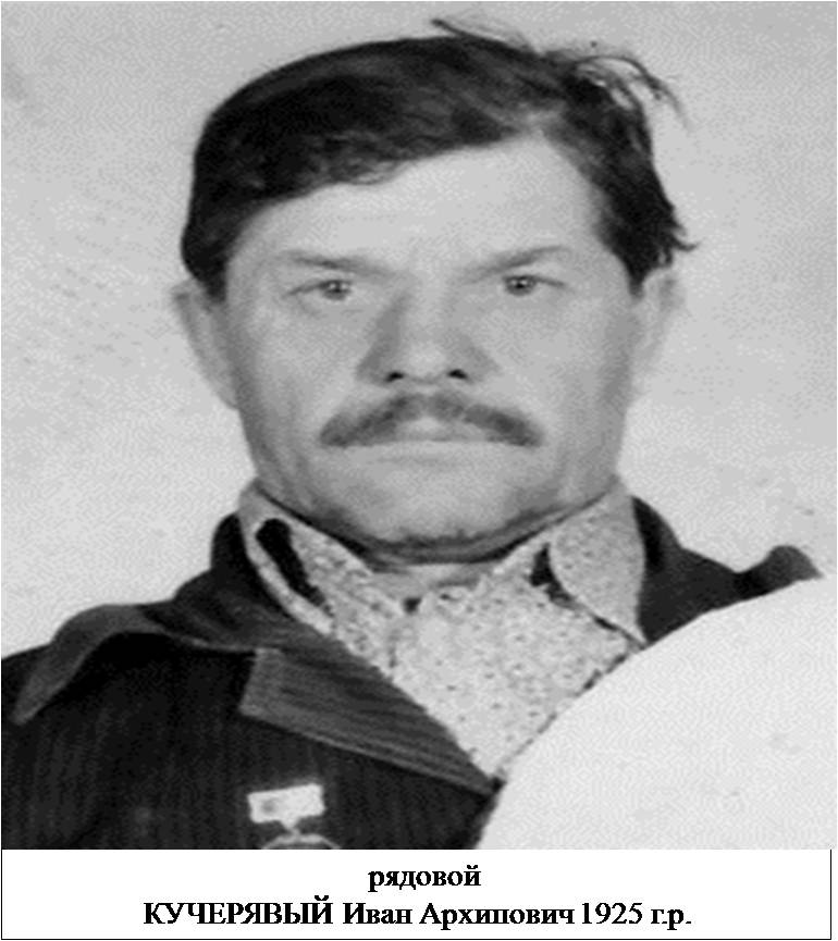 Кучерявый Иван Архипович