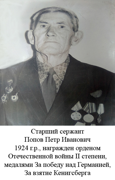 Попов Петр Иванович