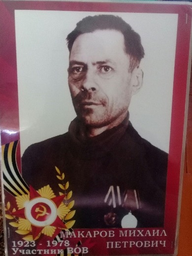 Макаров Михаил Петрович