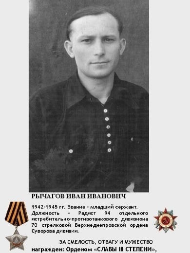 Рычагов Иван Иванович