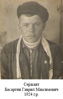 Басаргин Гаврил Максимович