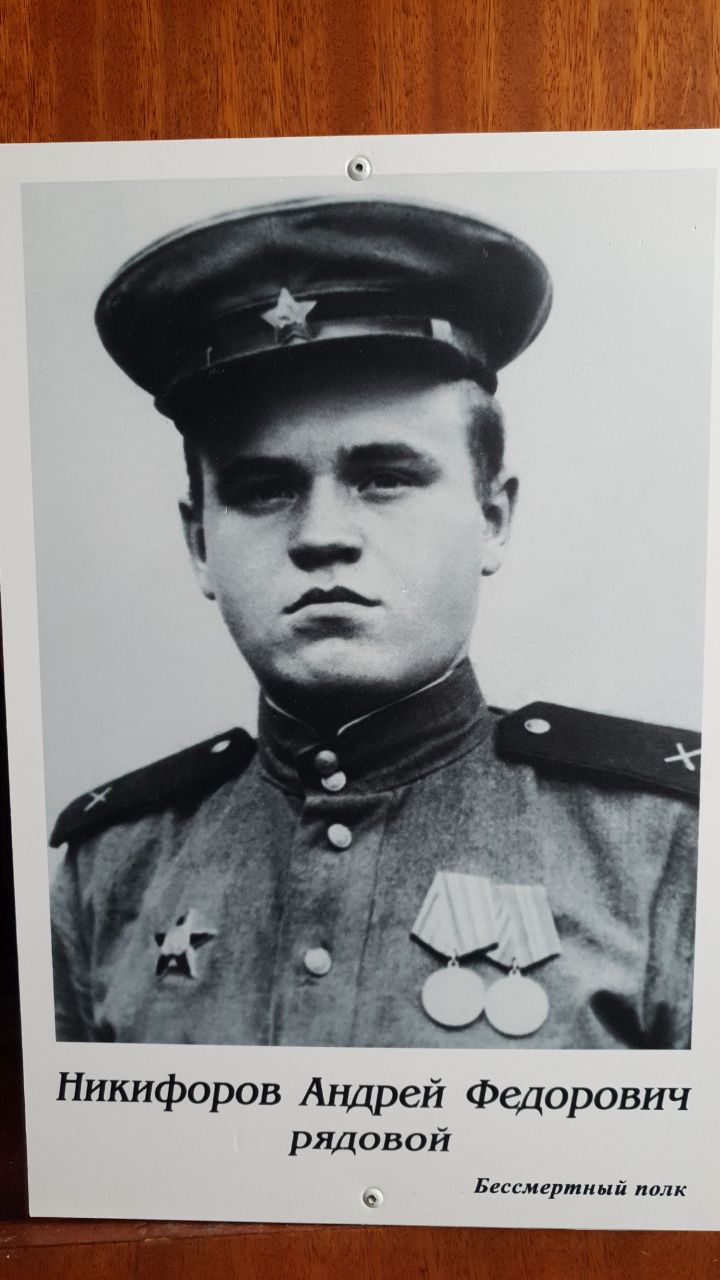 Никифоров Андрей Федорович