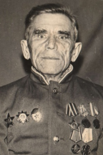 Святцов Антон Яковлевич