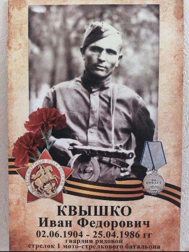 Квышко Иван Федорович