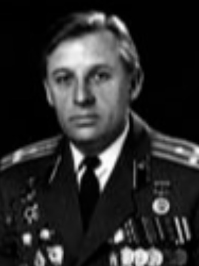 Иванников Иван Павлович