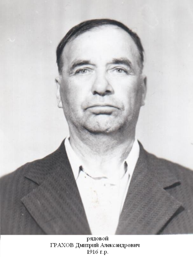 Грахов Дмитрий Александрович