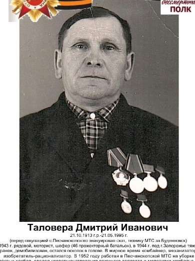 Таловера Дмитрий Иванович