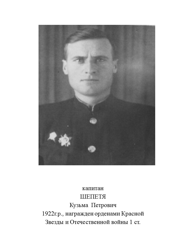 Шепетя Кузьма Петрович