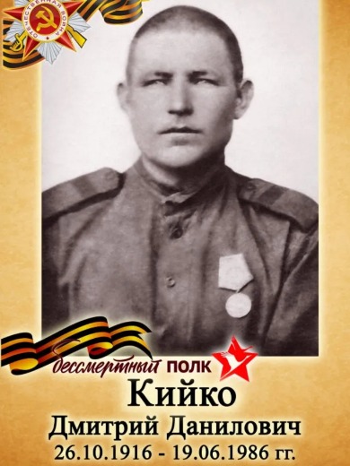 Кийко Дмитрий Данилович