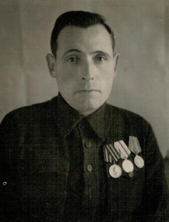 Климов Сергей Яковлевич