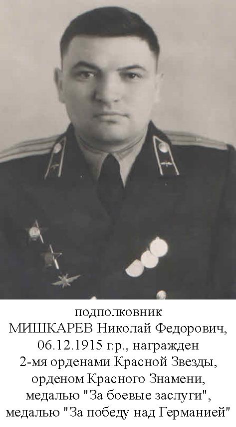 Мишкарев Николай Федорович