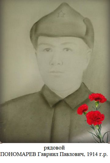 Пономарев Гавриил Павлович
