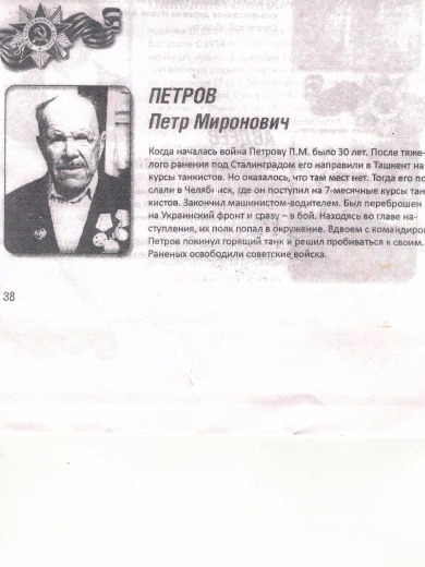 Петров Петр Миронович