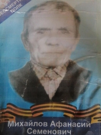 Михайлов Афанасий Семенович