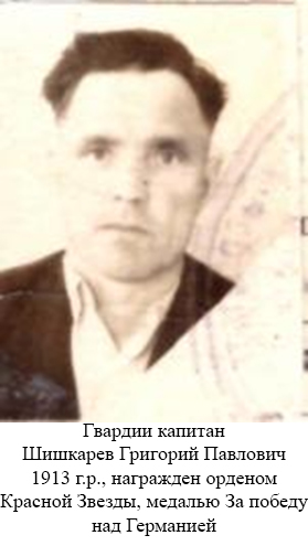 Шишкарев Григорий Павлович