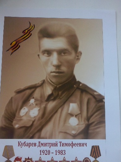Кубарёв Дмитрий Тимофеевич