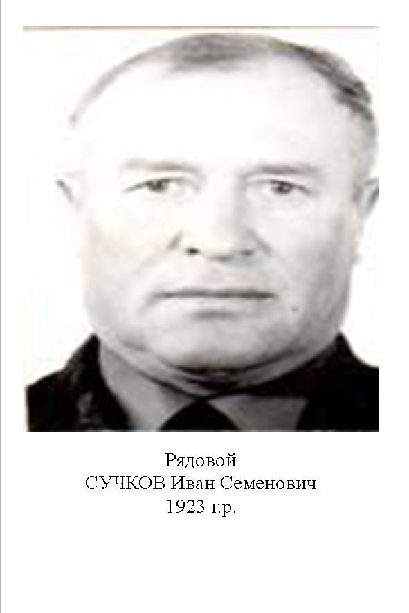 Сучков Иван Семенович