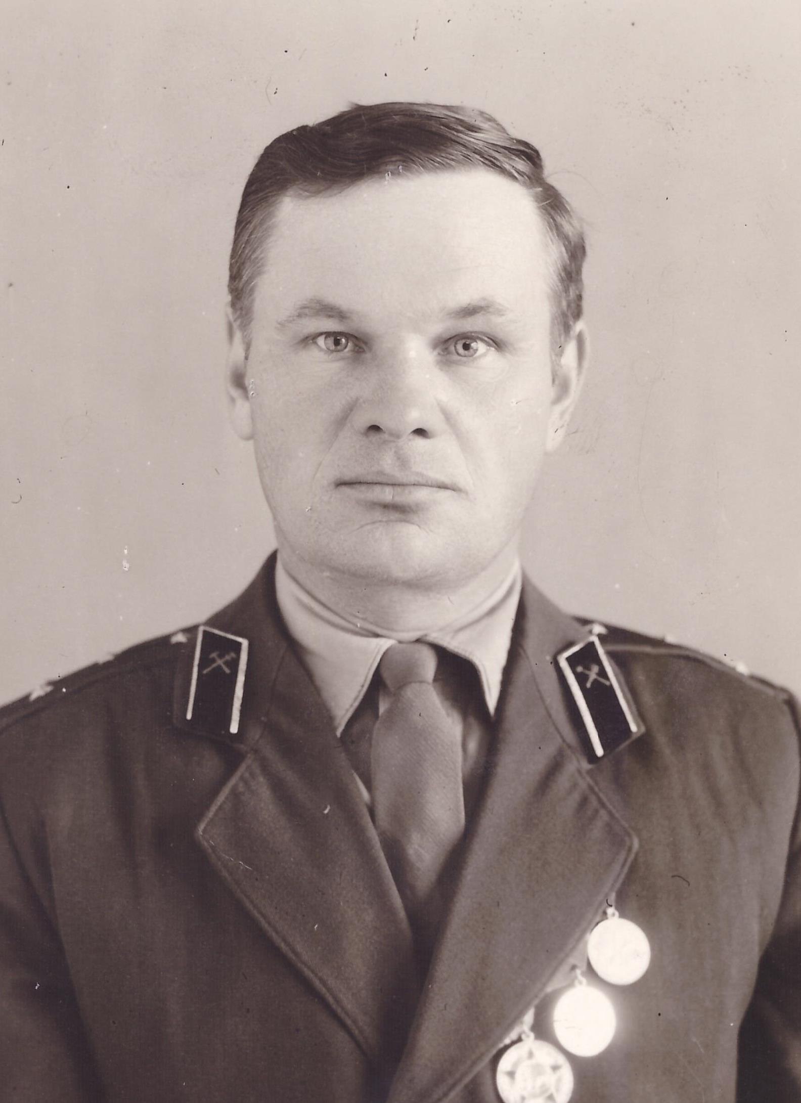 Горлов Павел Николаевич