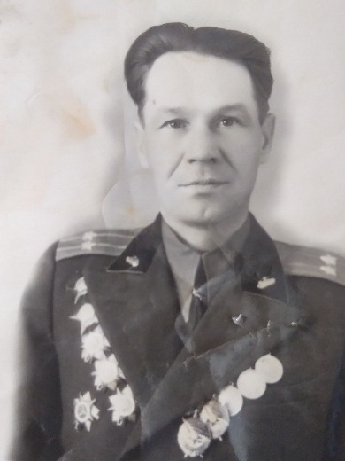 Потанин Николай Николаевич