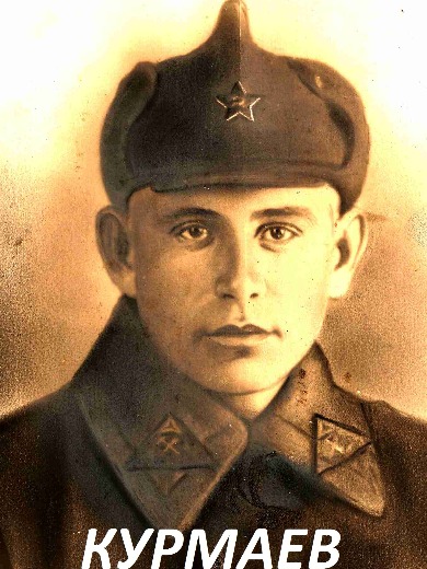 Курмаев Михаил Васильевич