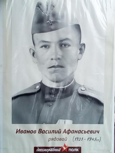 Иванов Василий Афанасьевич
