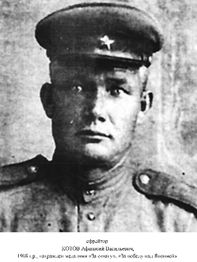 Котов Афанасий Васильевич