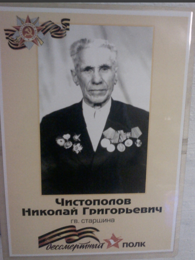 Чистополов Николай Григорьевич
