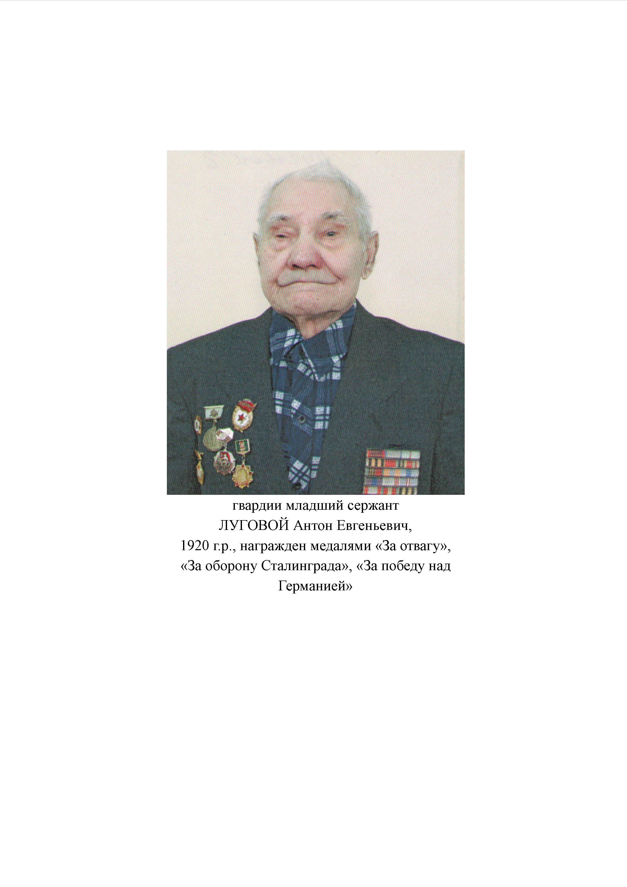 Луговой Антон Евгеньевич