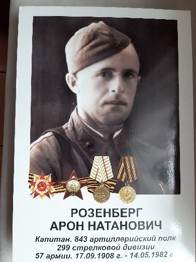 Розенберг Арон Натанович
