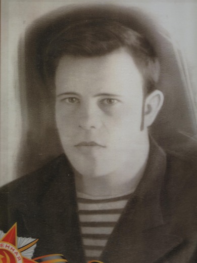 Хрюкин Иван Иванович