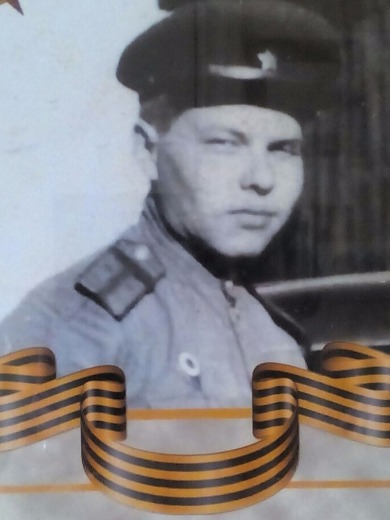 Костев Иван Андрианович