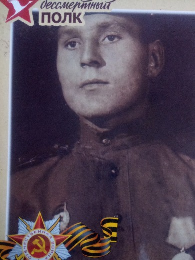 Иванской Иван Иванович