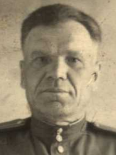 Козлов Дмитрий Герасимович