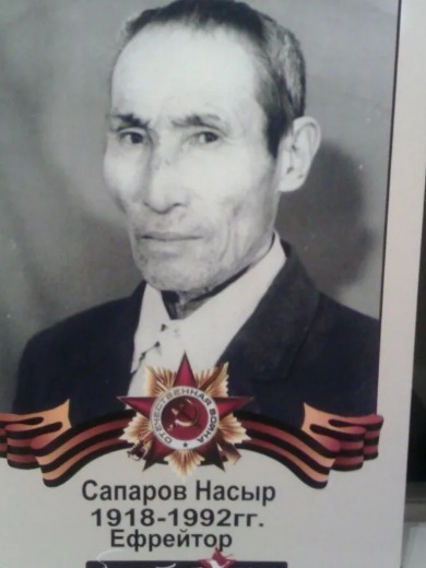 Сапаров Насыр