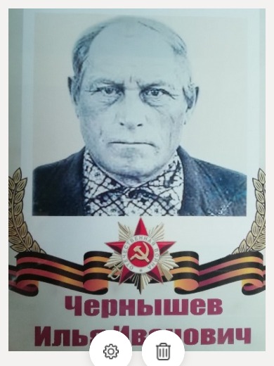 Чернышев Илья Иванович