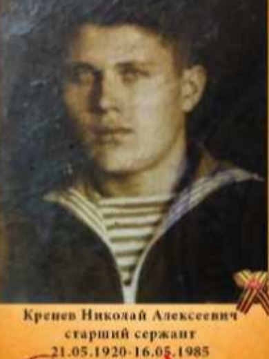 Кренев Николай Алексеевич