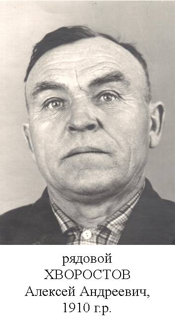 Хворостов Алексей Андреевич