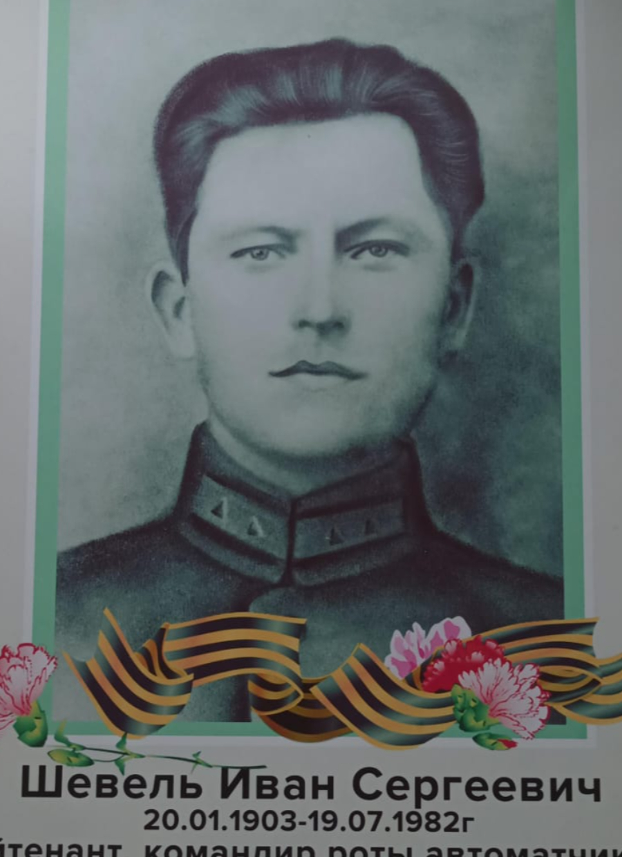 Шевель Иван Сергеевич