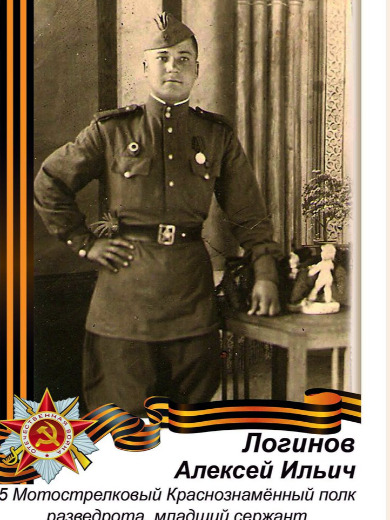 Логинов Алексей Ильич
