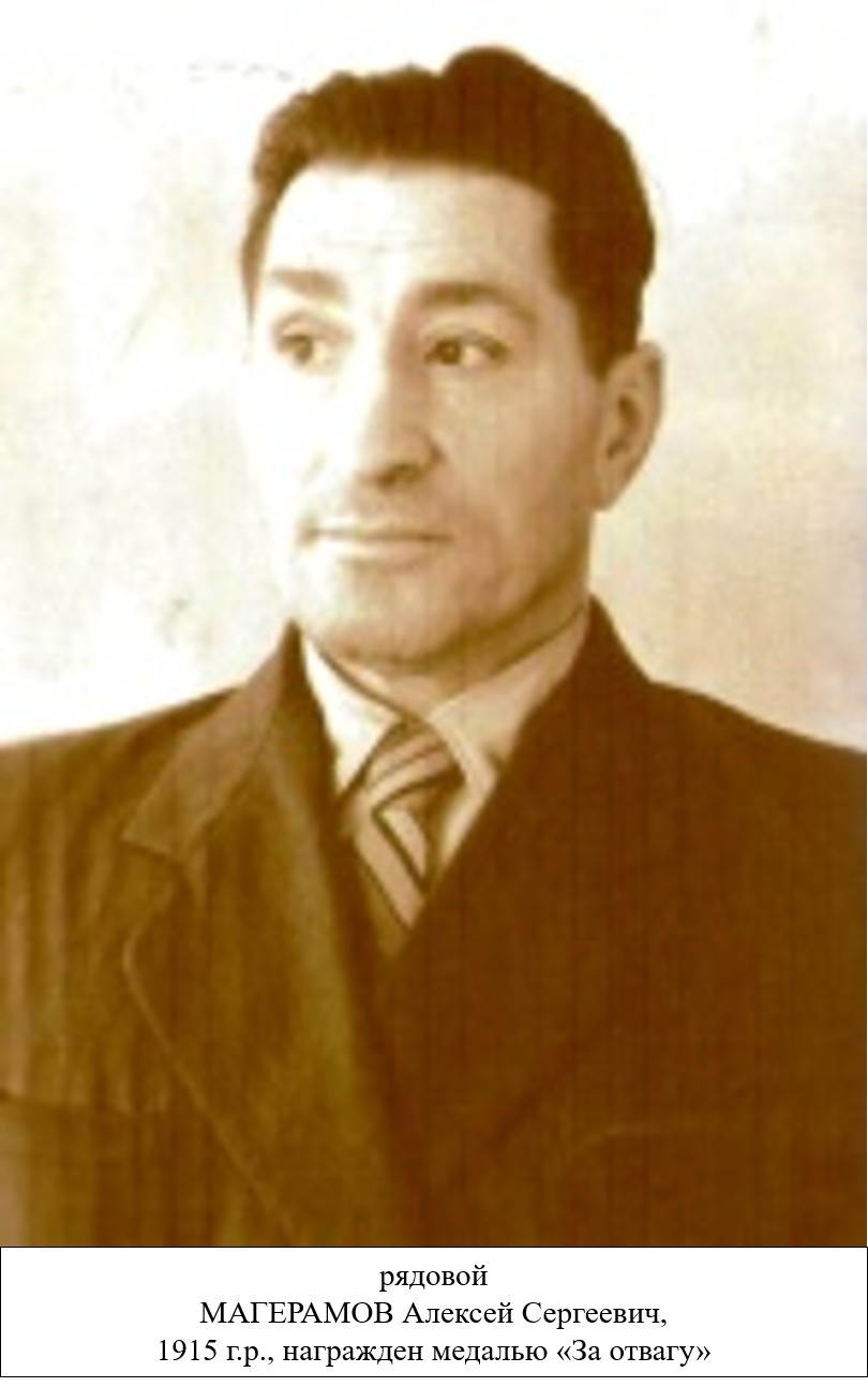 Магерамов Алексей Сергеевич