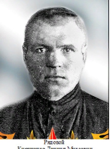 Кириченко Даниил Михеевич
