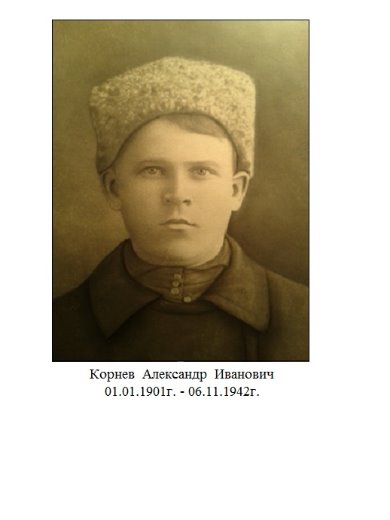 Корнев Александр Иванович