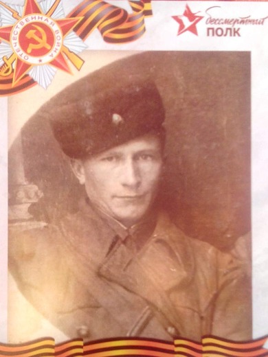 Иванченко Федор Константинович